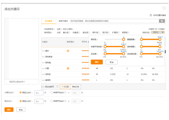 要想淘寶直通車開得好-前期測(cè)款是必須要的